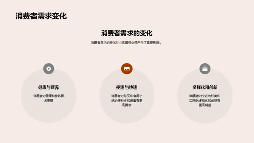 小吃业界深度洞察