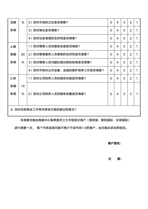 商户服务满意度调查问卷