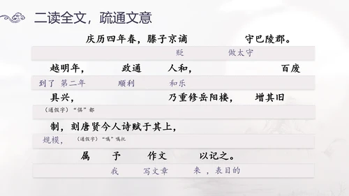 范仲淹《岳阳楼记》PPT模板