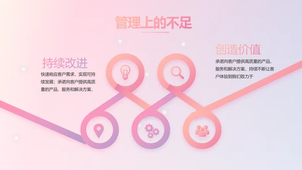 感恩母亲节母爱妈妈我爱你动态PPT模板