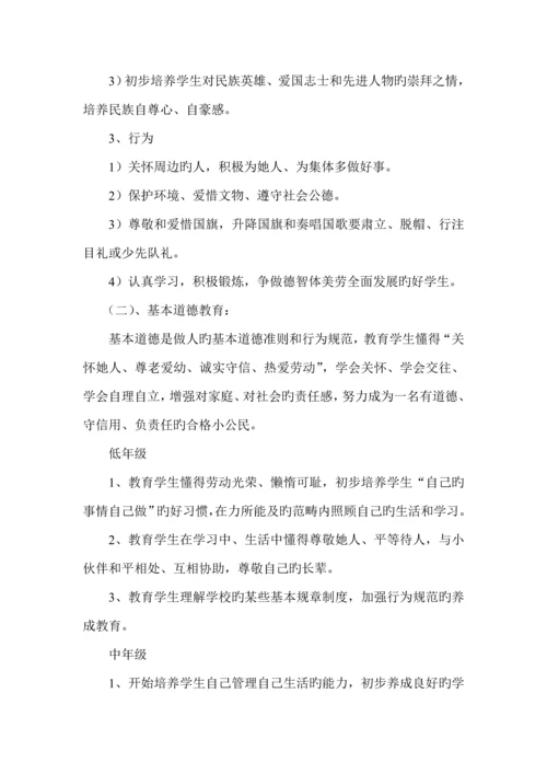 德育教育系列活动专题方案.docx