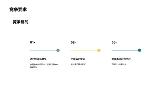 共享出行的商机与挑战