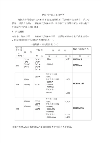 钢结构焊接工艺指导书