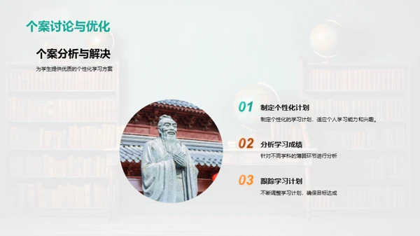 高二学习策略解析