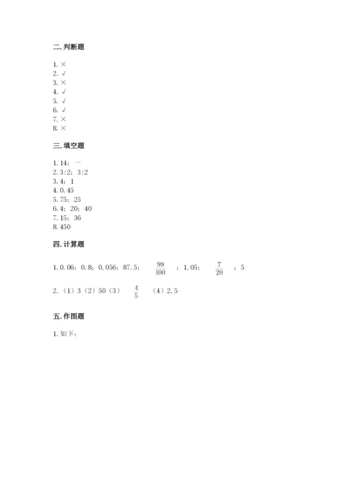 小学六年级下册数学期末卷精品（达标题）.docx