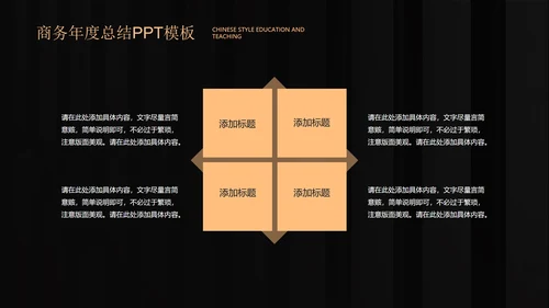 黑色商务风年度总结PPT模板