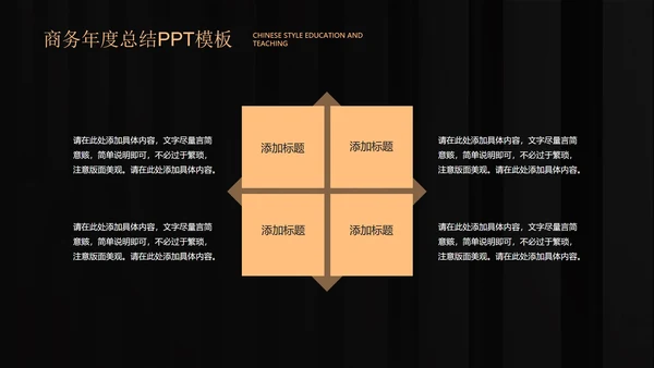 黑色商务风年度总结PPT模板