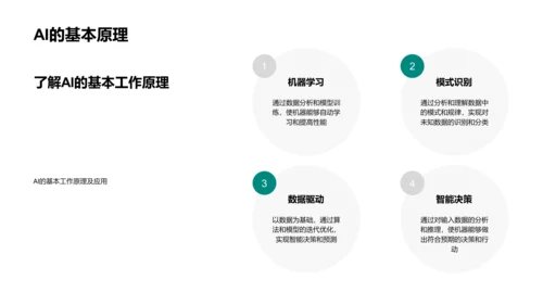 AI技术研究报告PPT模板