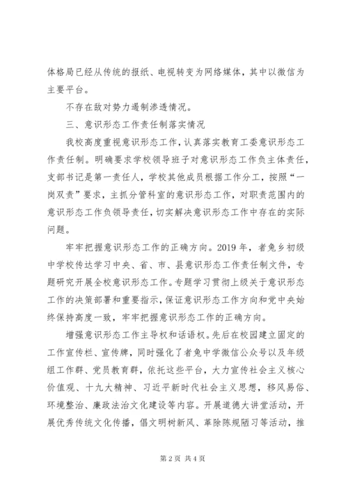 学校第四季度意识形态分析研判的报告.docx