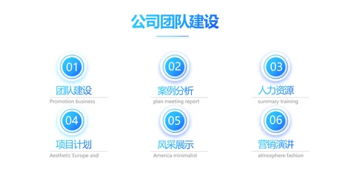 蓝色创意智慧医院医疗科技信息化建设工作总结报告计划动态PPT模板