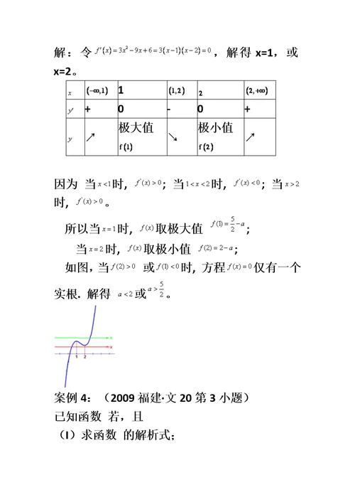 特级教师高考数学首轮复习第15讲-函数与方程