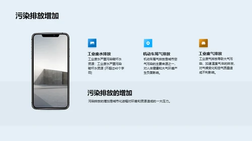 可持续城市规划与建设