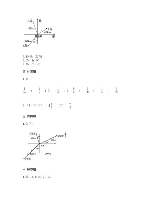 小学六年级上册数学期末测试卷含答案【达标题】.docx
