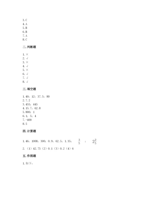 人教版六年级下册数学期末测试卷带答案（预热题）.docx