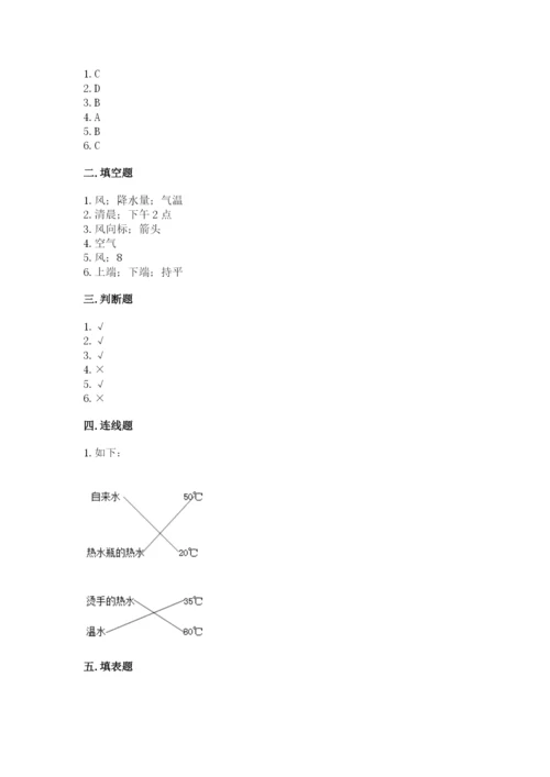 教科版三年级上册科学期末测试卷精品【预热题】.docx