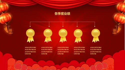 企业开门红年终总结誓师大会通用PPT模板