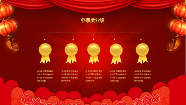 企业开门红年终总结誓师大会通用PPT模板
