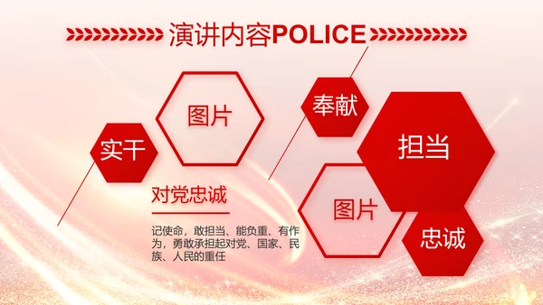 红色公安民警风采展示PPT动态模板