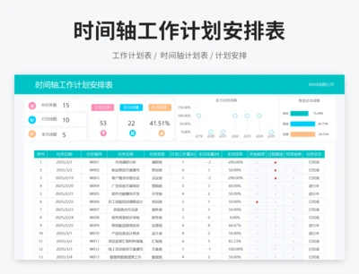 时间轴工作计划安排表