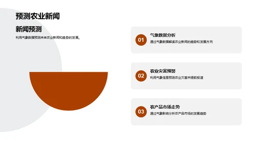 夏至气象与农业互动