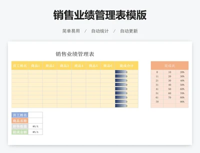 销售业绩管理表模版