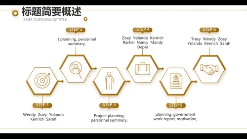 黑色创意音乐培训教学动态PPT模板