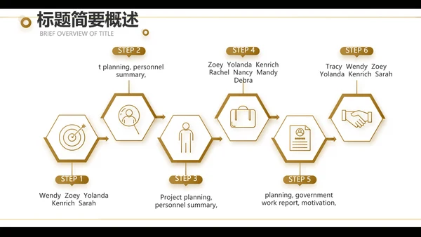 黑色创意音乐培训教学动态PPT模板