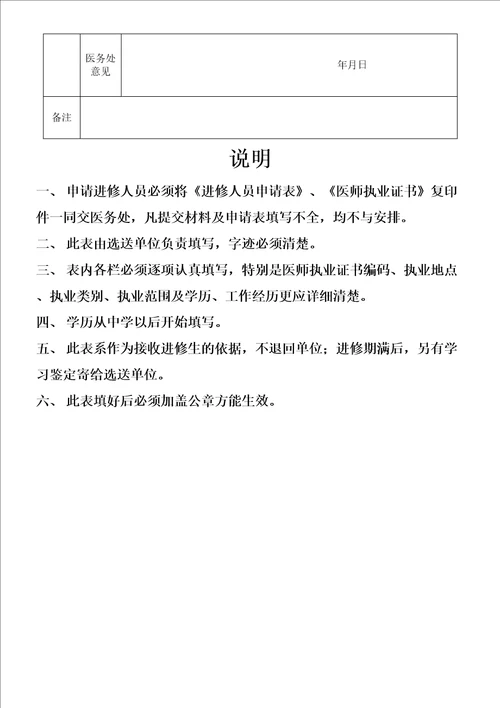 四川省人民医院进修申请表