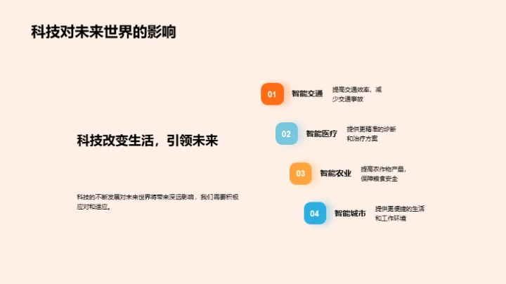 科技演进与未来探索