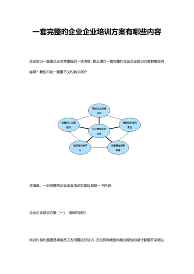 一套完整的公司企业培训方案有哪些内容.docx