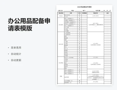 办公用品配备申请表模版