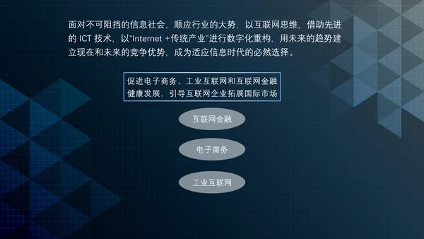 互联网+时代行业形势解读PPT课件