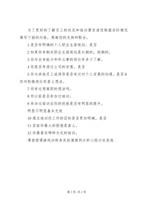 培训工作分析报告 (4).docx