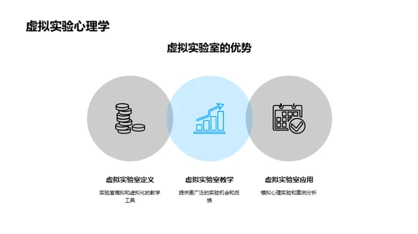 科技数码教学新篇章