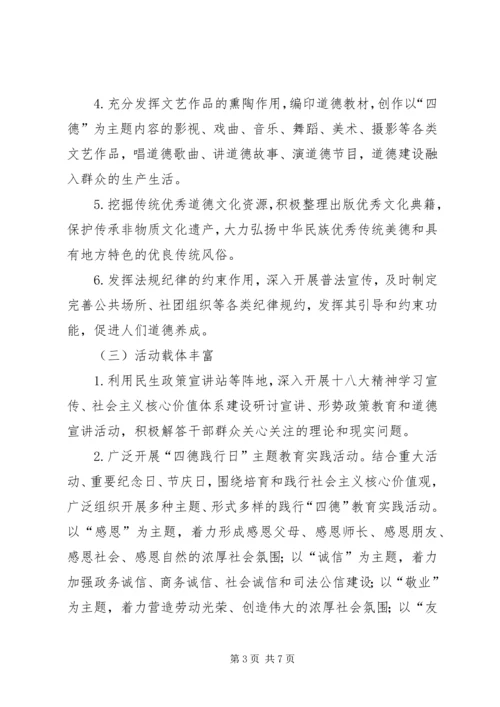 争创四德工程建设市级示范区实施方案.docx