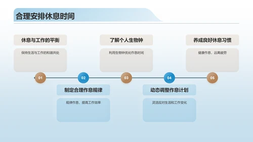 蓝色商务风时间管理PPT模板