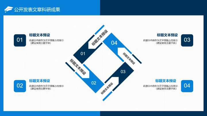 博士入学复试报告汇报PPT模版