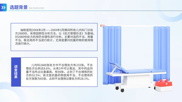 3D弥散风医学论文答辩通用PPT模板