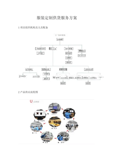 服装定制供货服务方案2.docx