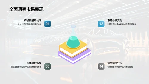 创新赋能，驭领未来