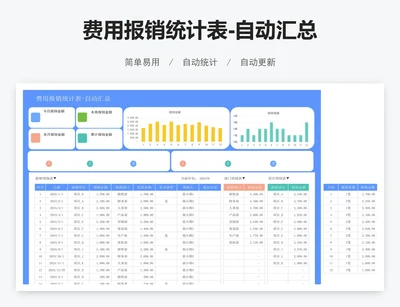 费用报销统计表-自动汇总