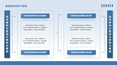 蓝色商务风4项架构图PPT单页