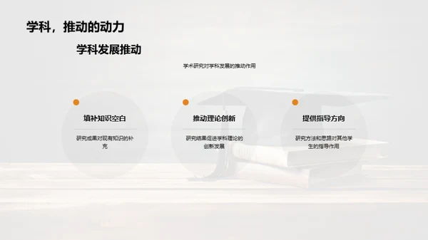 论文精华与实践