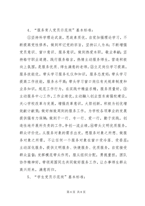 党员示范岗标准及管理办法.docx