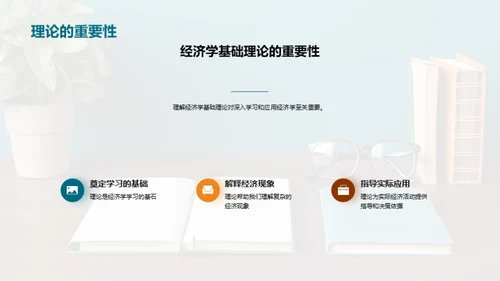 经济学实践指南