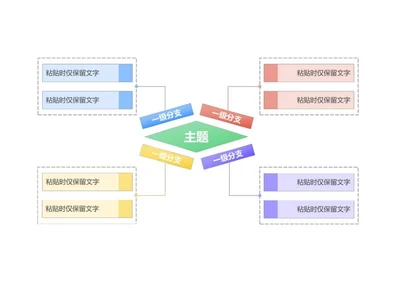 思维导图-彩色多边形思维导图word模板