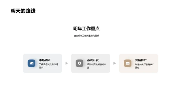 游戏行业年终总结
