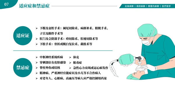 麻醉医师科普医疗手术医学知识培训ppt模板