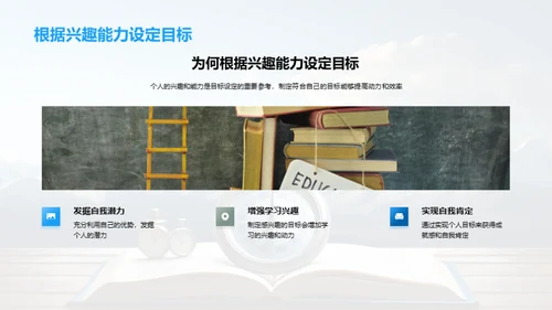 学习目标与成长路径