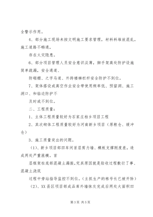 公司巡检工作简报发.docx